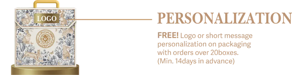 Personalization